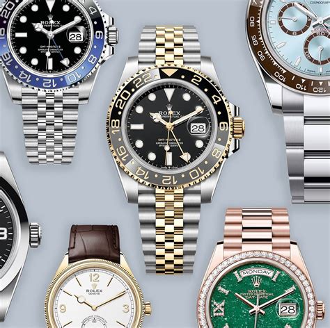 rolex buying guide reddit|which rolex model to buy.